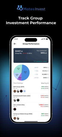 AI market brief in MatesInvest