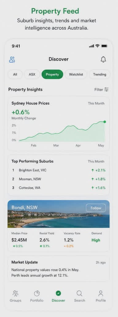Property feed