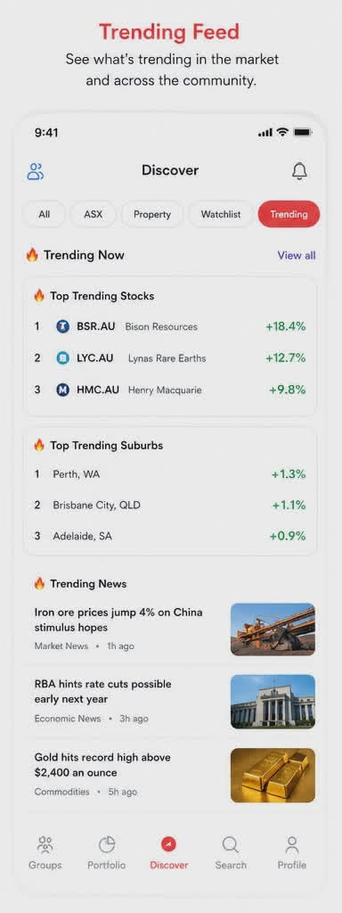 Trending feed showing top movers